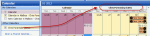 Calendar opened using open shared calendar