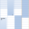 An appointment spanning less than 24 hours is shown as two appointments.