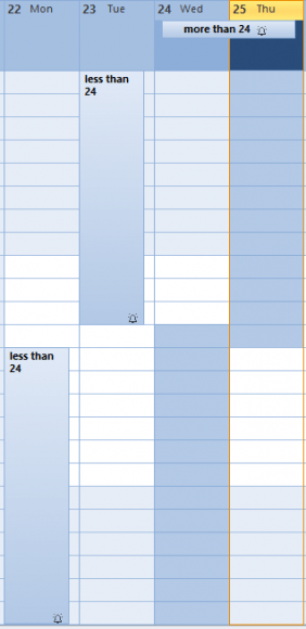 An appointment spanning less than 24 hours is shown as two appointments.