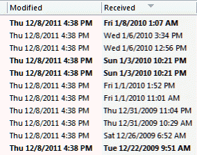 checking the modified date field